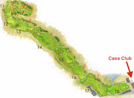 Recorrido tipo "Links" ¿Cómo es un links auténtico? Recorrido tipo "Links" ¿Cómo es un links auténtico?